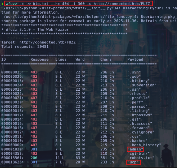 Fuzzing revelando dos subdominios